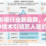 影视行业新趋势，AI技术引领艺人签约革新