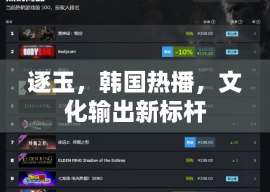 逐玉,韩国热播,文化输出新标杆 逐玉,韩国热播,文化输出新标杆