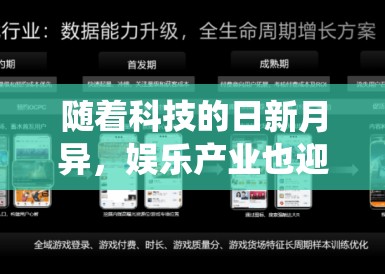 随着科技的日新月异,娱乐产业也迎来了翻天覆地的变化。在今日的全网热点中,耀客AI艺人的诞生引发了广泛关注与热议。这一新兴事物不仅重塑了传统娱乐的概念,更预示着科技将如何重塑未来 随着科技的日新月异,娱乐产业也迎来了翻天覆地的变化。在今日的全网热点中,耀客AI艺人的诞生引发了广泛关注与热议。这一新兴事物不仅重塑了传统娱乐的概念,更预示着科技将如何重塑未来